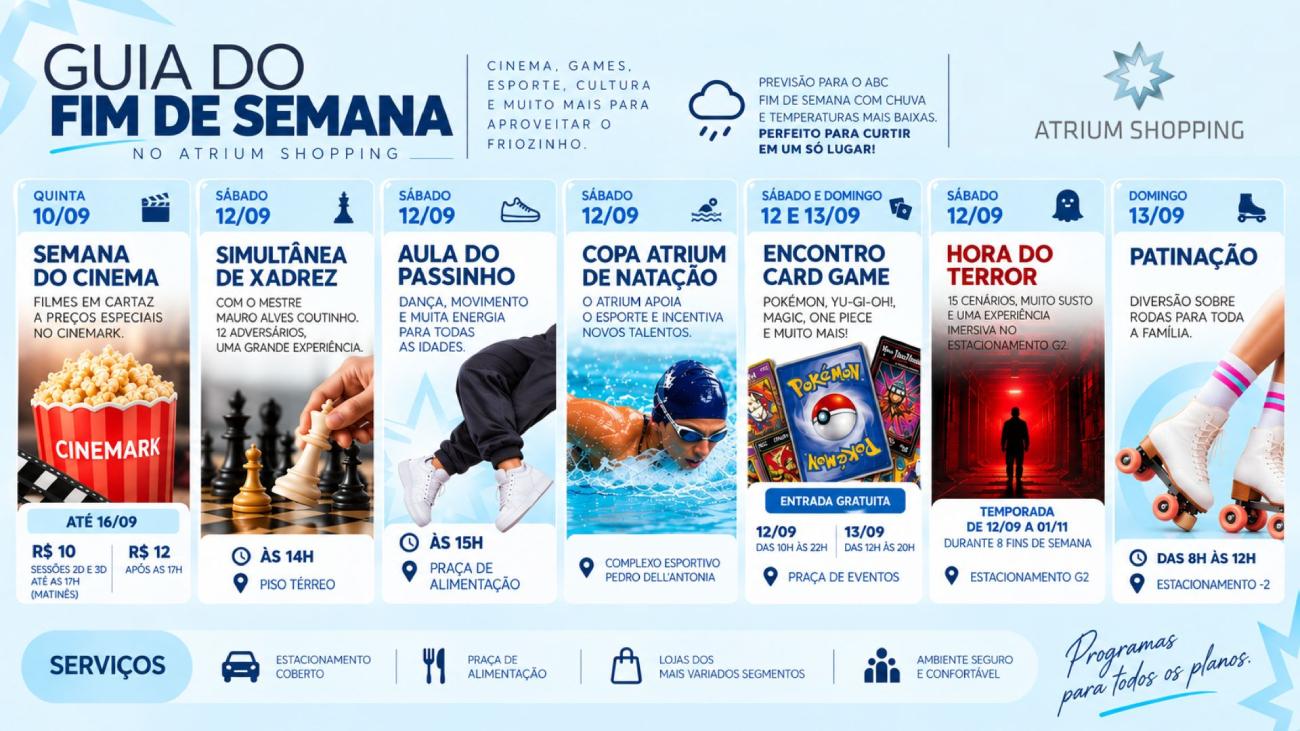 Fugindo da chuva no ABC: Atrium Shopping tem cinema a R$ 10, encontro geek, evento de terror e patinação no fim de semana